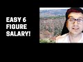 How To Become a Junior Front End Developer in 2022 with NO Experience