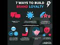 7 Ways To Build Brand Loyalty. [Branding Leominster MA]