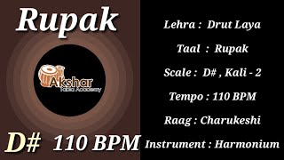 Lehra In Drut Laya || Rupak || D# || 110 BPM || Charukeshi || Harmonium