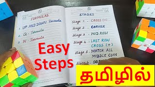 How to solve 3 x 3 Rubik's cube in Tamil | Version 6 | imw