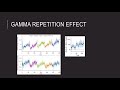 neuromatch 40 stimulus specific plasticity in human visual gamma band activity