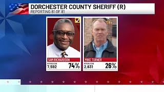 VIDEO: Dorchester Co. voters select winners in sheriff's primaries