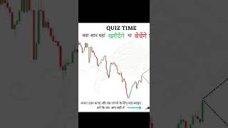 Ab aap isme kya karoge #sharemarket #stockmarket #shorts