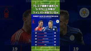 フォレストはミラクルレスターの再来か？ #フォレスト #レスター