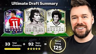 125 UT Draft Challenge!
