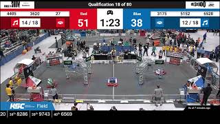 Qualification 18 - 2024 FIRST in Michigan State Championship - Hemlock Semiconductor Division