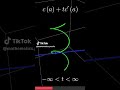 tangent line to a parametric curve visualising c a t c′ a calculus desmos3d vectors