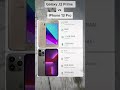 apple iphone 13 pro vs samsung galaxy j2 prime