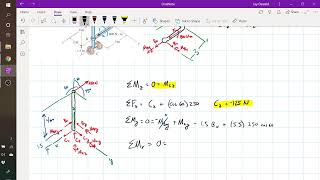 MAE 201 problem session 2