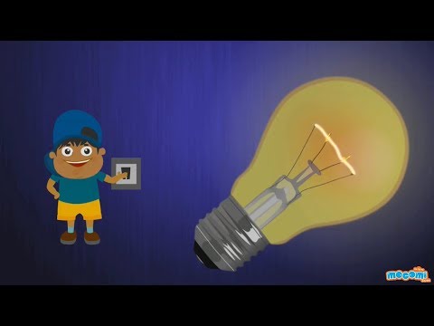 Is a light bulb a kind of lever?