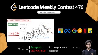Leetcode Weekly Contest 476 | Q1, Q2, Q3, Q4 Solution Explained C++ | Brute Force, Digit | Watch 2X🚀