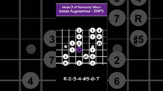 Learn the 3NPS Ionian #5 (Ionian Augmented) Scale - Mode 3 of the Harmonic Minor Scale