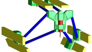 SIMPACK Multibody Simulation (MBS) - Machine Tool