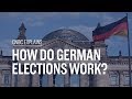 How do German elections work? | CNBC Explains