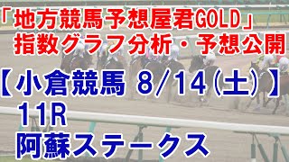 8/14(土) 小倉競馬  11R 阿蘇ステークス-最後に能力偏差値公開【中央競馬 指数グラフ・予想・攻略・ライブ】