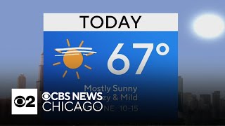 Sunshine returns Wednesday in Chicago
