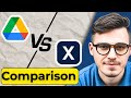 Google Drive vs Internxt: A 2025 Deep Dive Comparison