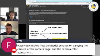 Workshop (Workshops - Day 2) - Zero To Hero Tutorial on a Deep Learning Classification Task