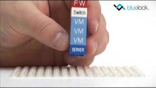 Virtualization and Cloud Computing with LEGO Bricks