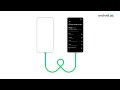 Share Your Data and Apps to Your New Android Device