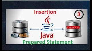 Inserting data using PreparedStatement class into the database | NetBeans | MySQL Server | JDBC.