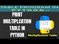 Python Program to Print Multiplication Table of a Number ( User Input )