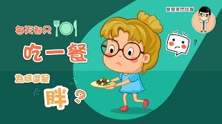 【愛瘦美問邱醫】我每天都只吃一餐，為什麼還這麼胖？