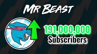 MrBeast Hitting 191 Million Subscribers! (2.43M/DAY!!) | Moment [290]