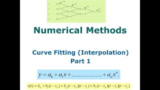 Lecture 16:  Curve fitting (Interpolation) - Part 1