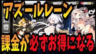 【アズレン】課金が必ずお得になる！？