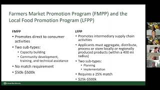 USDA Grant Webinar #1: Framing and Developing Federal Food System Grants 2021 04 08