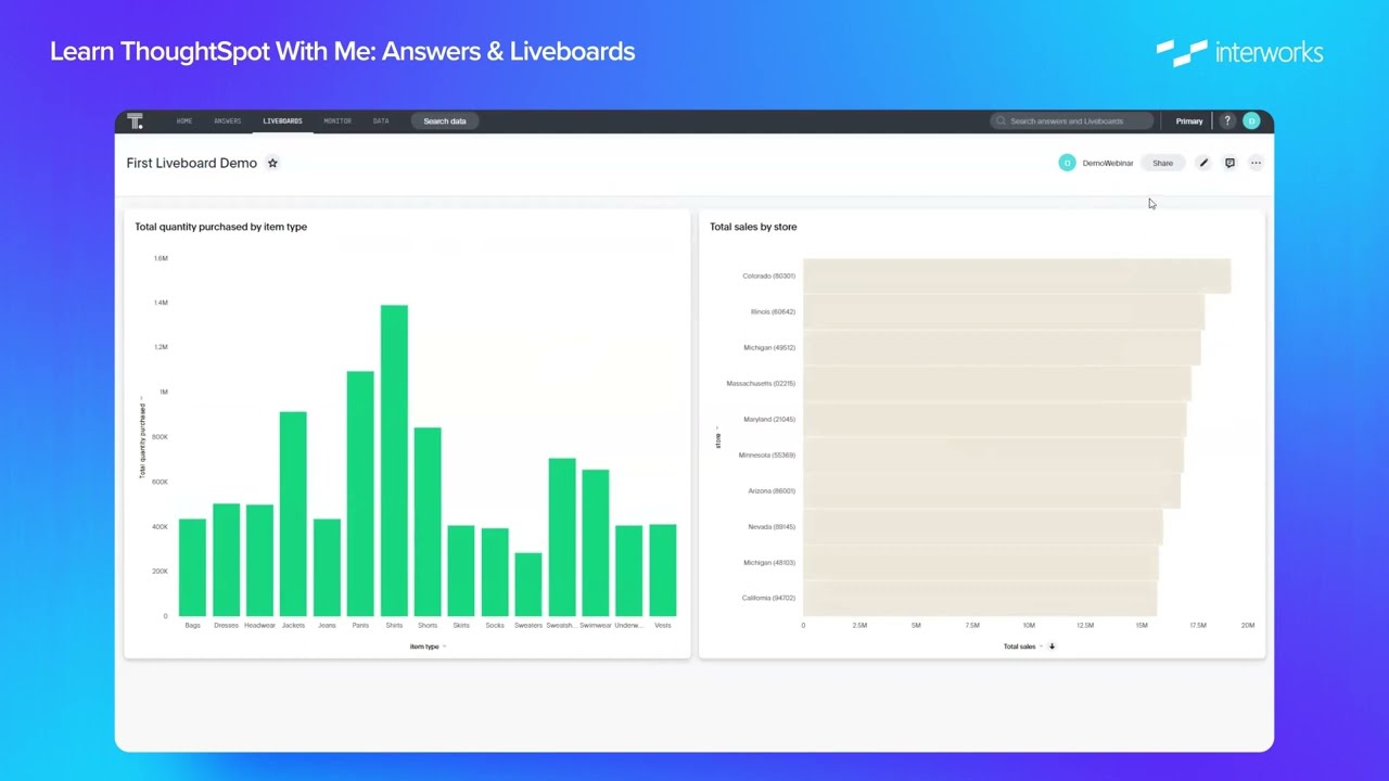 Learn Thoughtspot With Me Answers And Liveboards Youtube