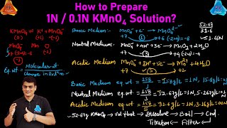 How to Prepare 1N or 0.1N KMnO4? | Acidic, Basic and Neutral Medium