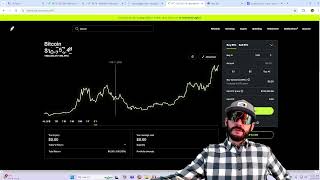 $MSTU 2X LEVERAGE TRADING STRATEGY TO $MSTR MICROSTRATEGY 5X LEVERAGE OF BITCOIN!