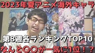 【2023年夏アニメ第8週】「海外キャラ人気」各ランキングTOP10【Anime Trending(女性、男性、二人組)】(ネタバレなし)【なんと〇〇が一気に1位！？】【第6回】