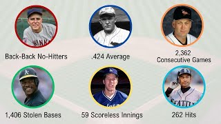 Every Unbreakable MLB Record Explained In 15 Minutes