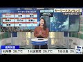 2021年10月21日 木 4　白井ゆかり