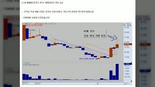 [주식] 세력주 매매법 단타 스윙- 스윙 추천주 후기-메탈라이프 25%상승!