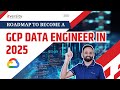 GCP Data Engineer Roadmap 2025: Essential Skills & Tools (Google Cloud Platform)
