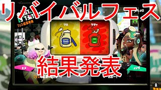 【スプラトゥーン2】リバイバルフェス「マヨネーズ vs ケチャップ」結果発表