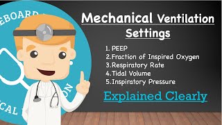 Mechanical Ventilation Basics - PEEP, FiO2, Respiratory Rate, Tidal Volume | Clinical Medicine