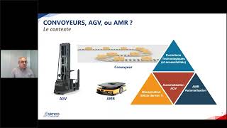 Automatisation des entrepôts - 11 Avril 2024