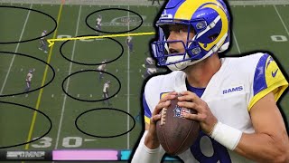 Film Study: Matthew Stafford played GREAT for the Los Angeles Rams Vs the Minnesota Vikings