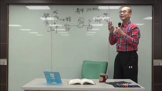 （12）呼吸，為了療癒【楊定一】（上）第三十五章P189－1130123