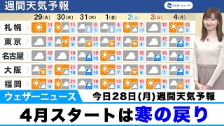 【週間天気予報】天気は周期変化　週中頃は広く雨に