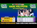 Kalah Lagi! Hasil SEA V League 2024 Putri Leg 2 : Indonesia vs Filipina   #seavleague2024 #voliputri