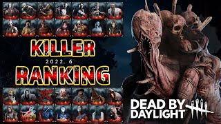 勝手にキラーランキング「2022年6月版」DBD全28人のキラーの強さを勝手にランキング【Dead by Daylight】#377