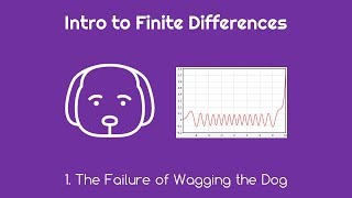 Intro to Finite Differences 1 The Failure of Wagging the Dog