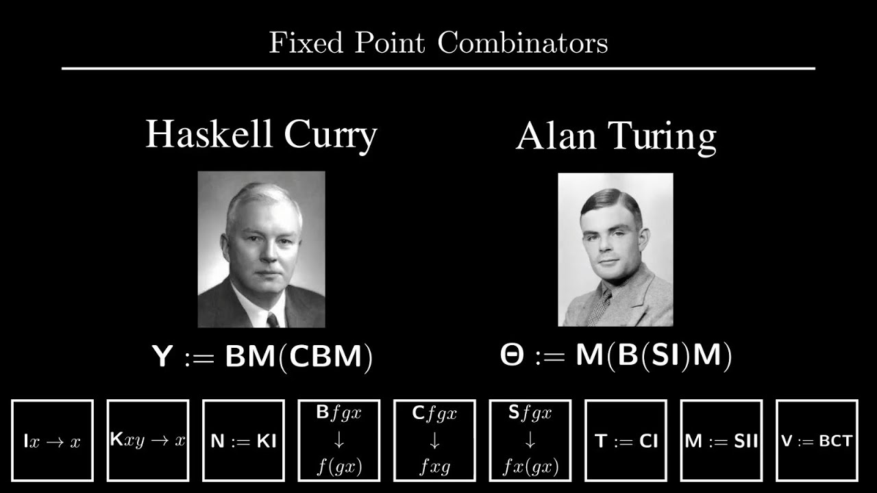 Introduction To Combinatory Logic – #SoME2 - YouTube