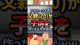 【2ch面白スレ】70歳の父